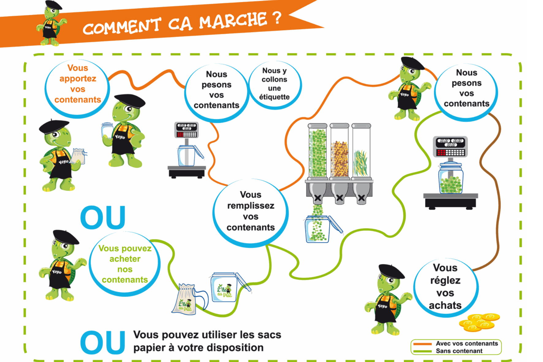 Odoo • Image et Texte